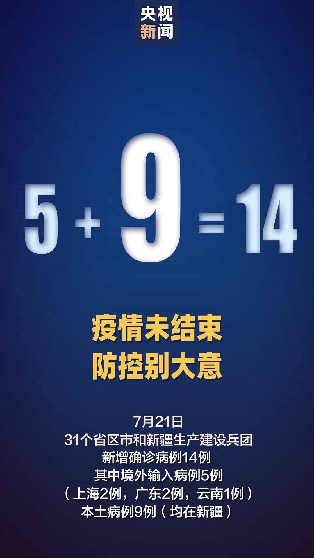 “新疆新增8例确诊病例” 新疆新增8例确诊病例?？-第2张图片