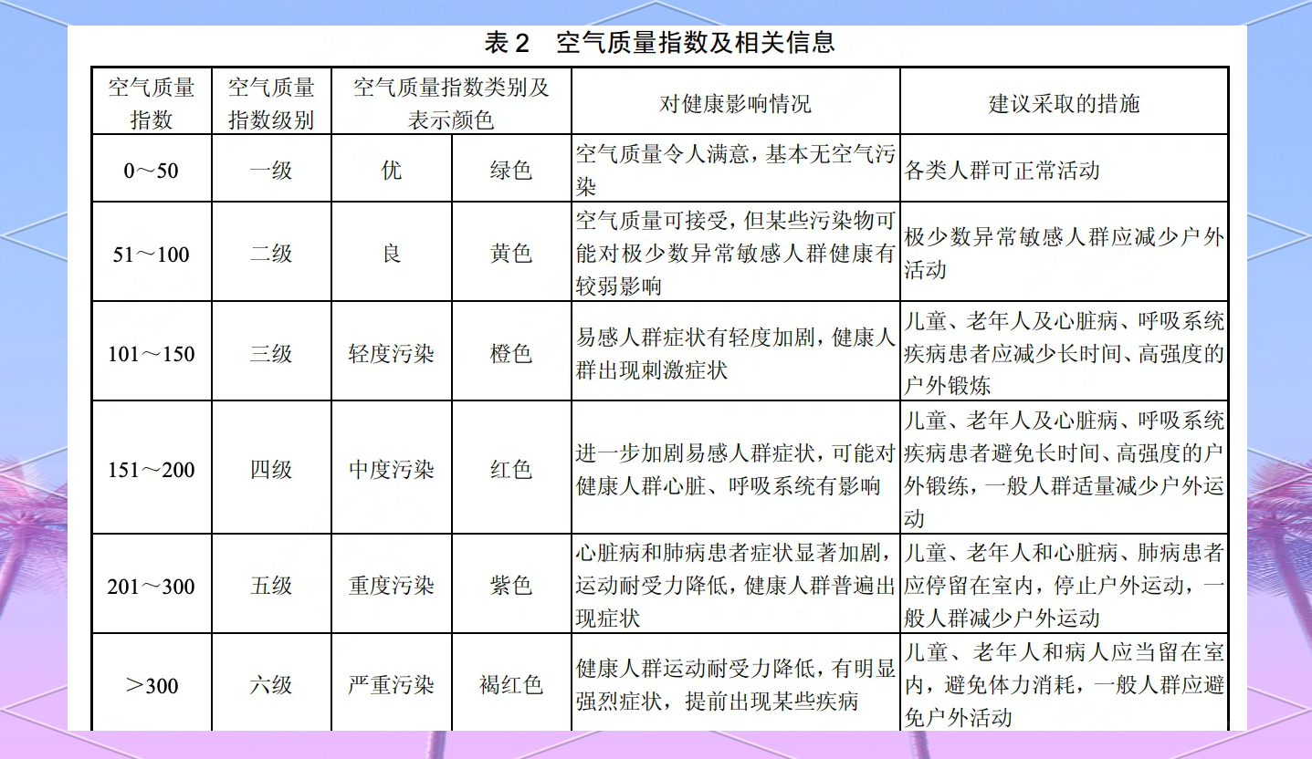 北京发布最新进返京提醒,北京进返新规定-第2张图片