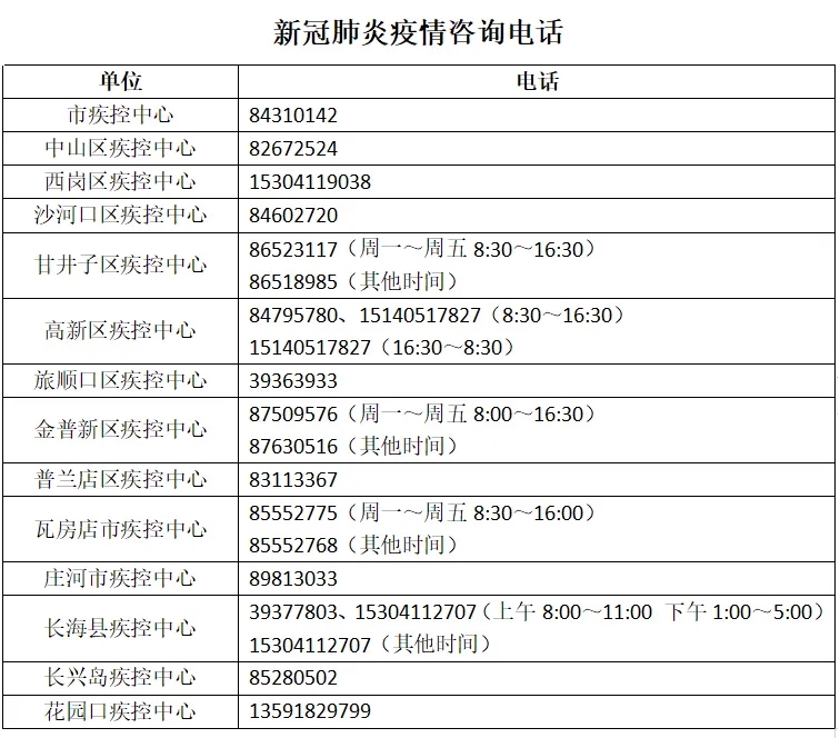 【确诊病例隐瞒接触史/隐瞒接触史确诊者获刑】-第2张图片