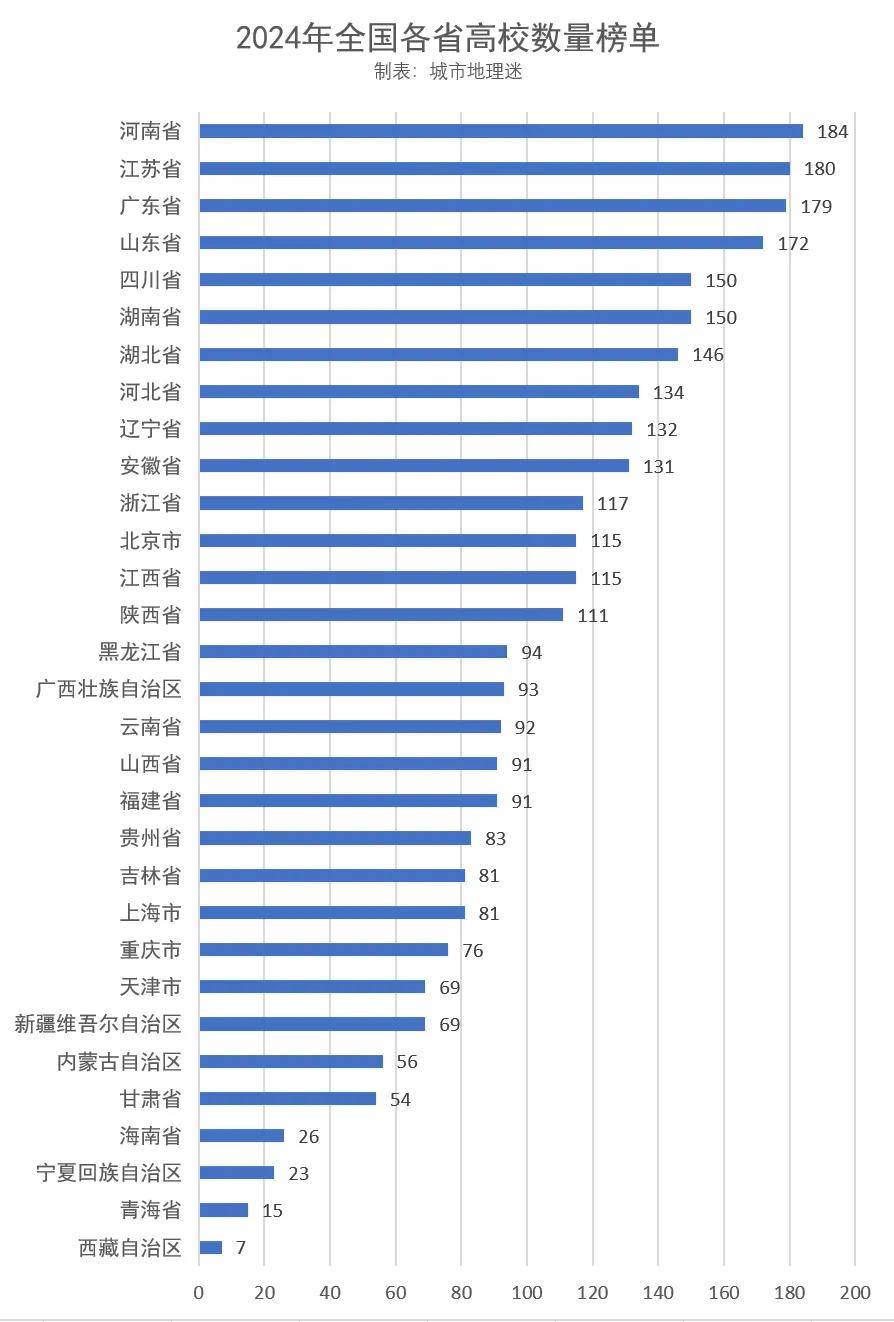 “31省新增确诊54例	” 31省新增确诊57例？-第2张图片