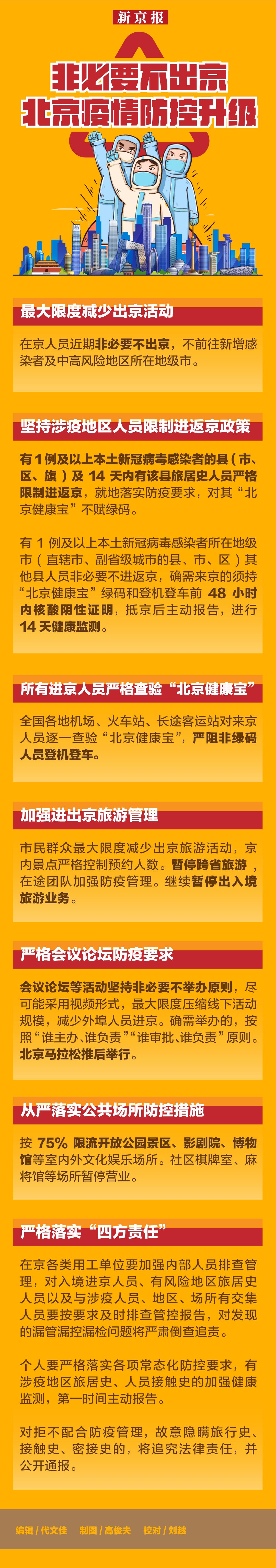 北京隔离政策︰(北京隔离政策询问电话)-第1张图片
