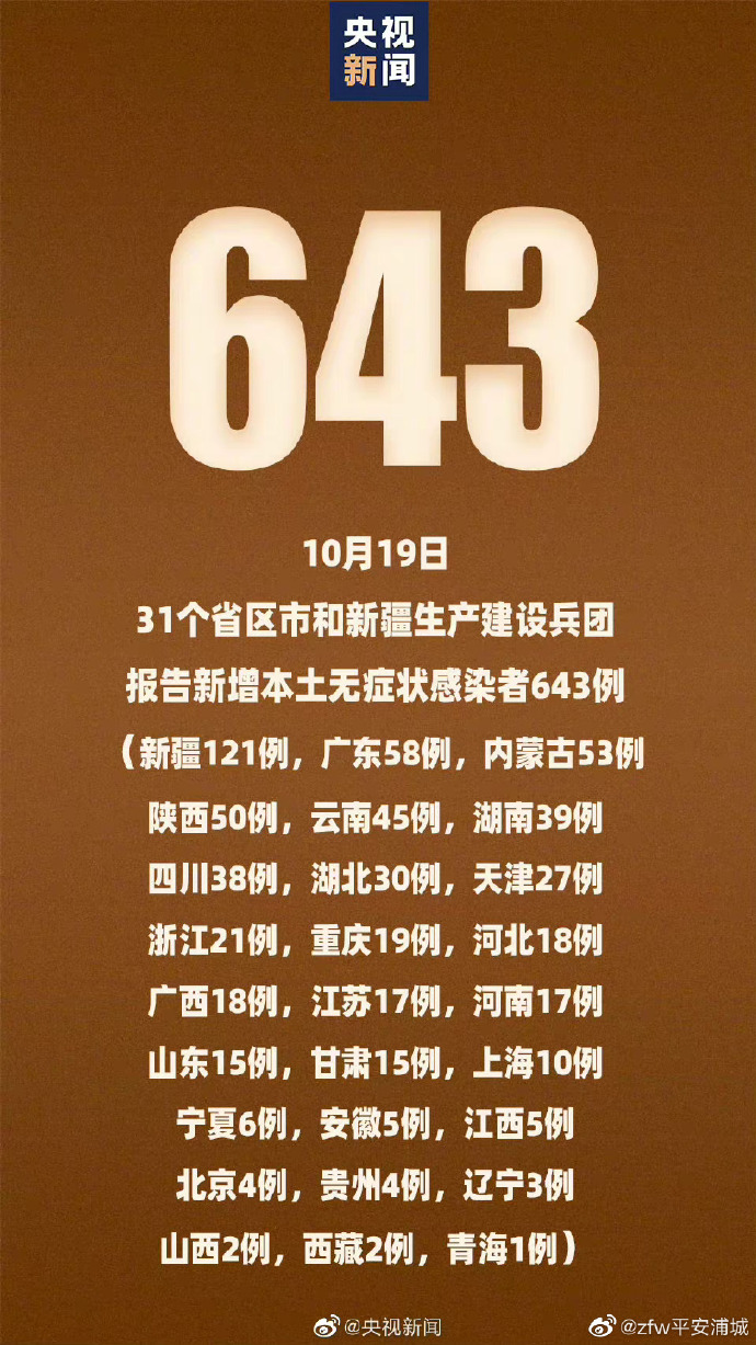 【石家庄新增/石家庄新增14例本土确诊】-第1张图片