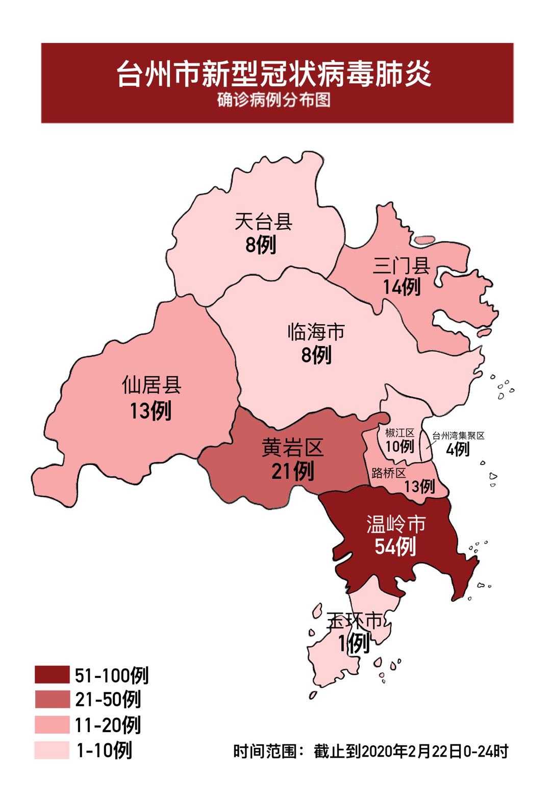 武汉确诊病例多为常阳患者,武汉阳性率确诊人数-第3张图片