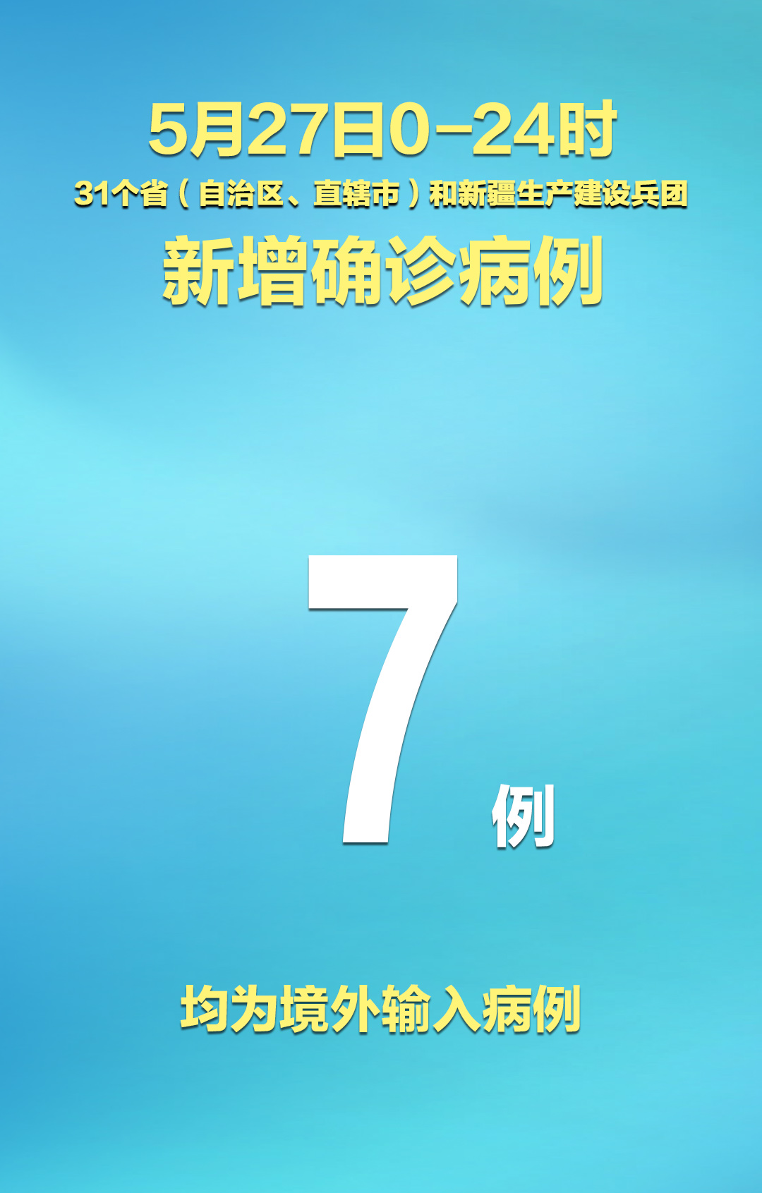 上海新增7例境外输入病例-上海新增10例境外输入病例-第1张图片