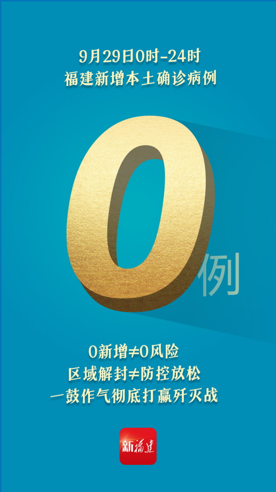 【青岛新增9例病例/青岛新增病例58例】-第1张图片