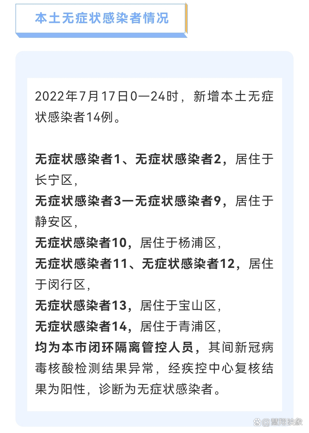确诊人数-确诊人数为何这两天突然剧增-第1张图片