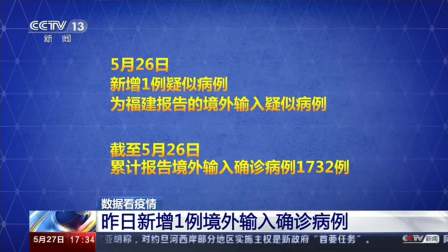 陕西省昨日疫情通报.陕西疫情昨日新增病例-第2张图片