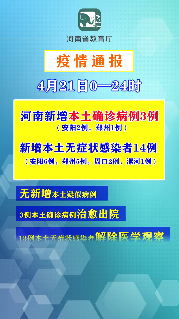 【河南新增本土感染者1047例/河南新增12例本土活动轨迹】-第2张图片