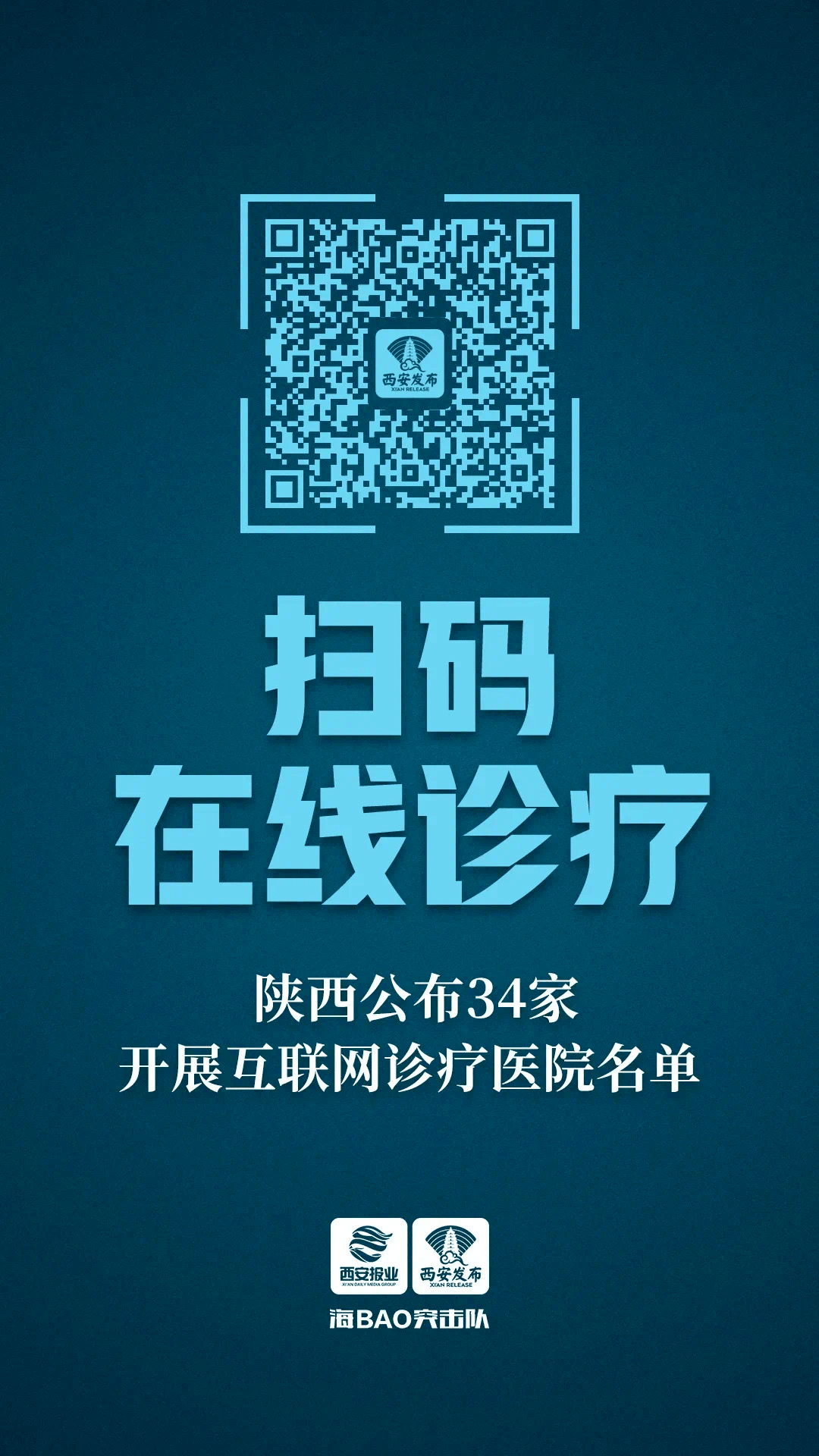 【西安市2地调整为中风险地区/西安哪些地区是中风险地区】-第2张图片