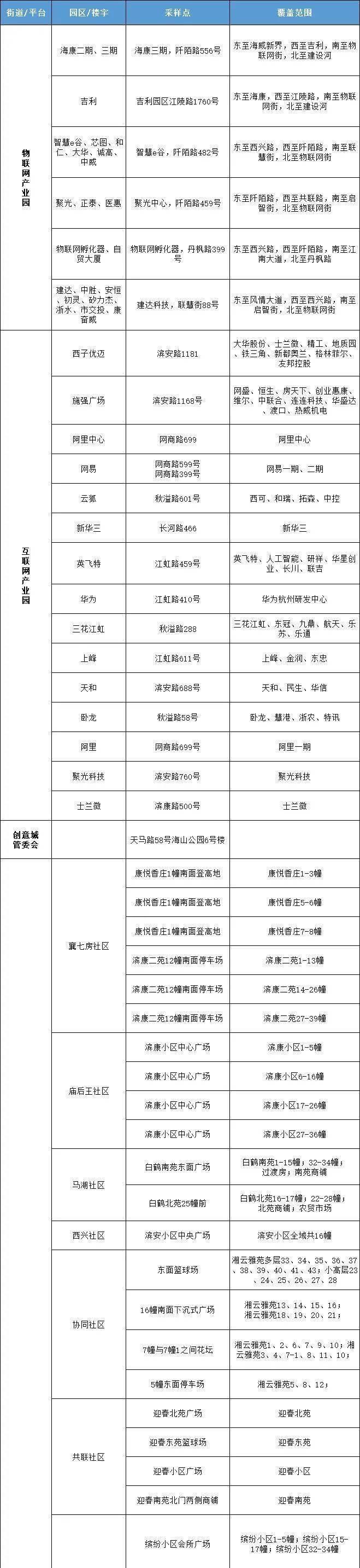 “黑龙江新增本土确诊7例” 黑龙江新增本土7例详情报告？-第3张图片