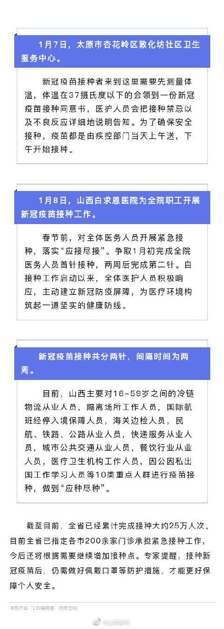 【最新疫情山西/山西最新疫情公告】-第1张图片