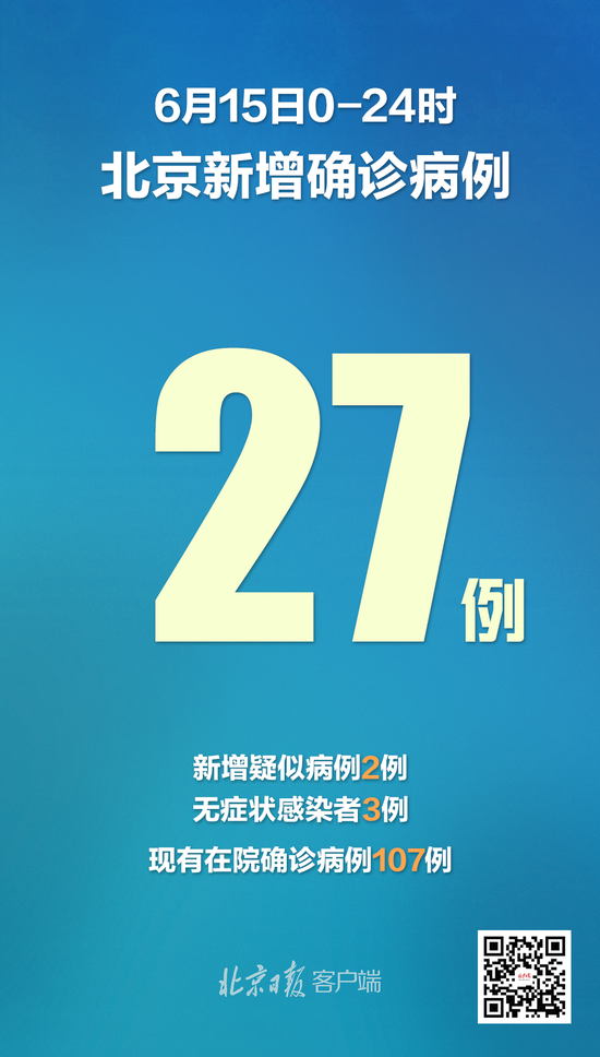 31省昨日增79例本土.31省昨日新增本土病例21例-第3张图片