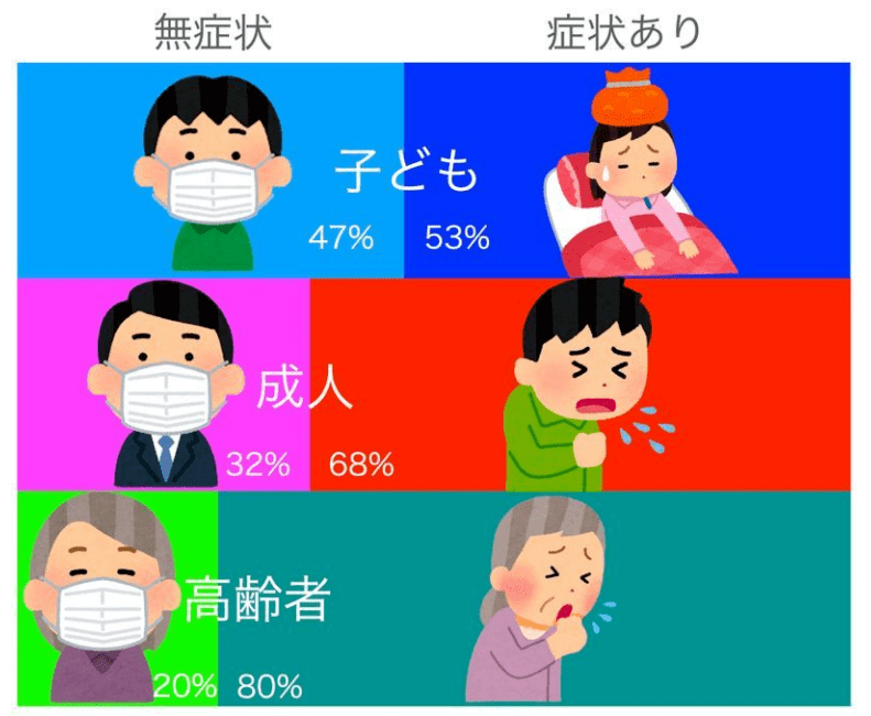 江苏新增本土确诊20例无症状27例-江苏新增本土确诊47例-第1张图片