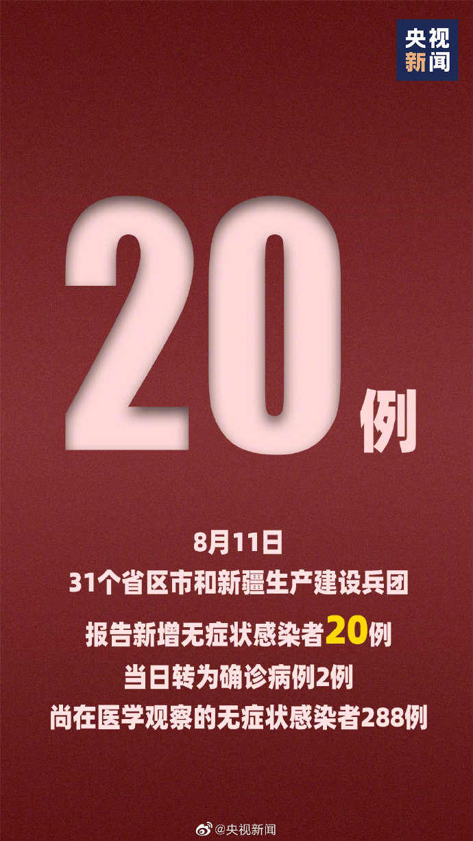乌鲁木齐疫情最新通知︰(乌鲁木齐疫情最新通知今天)-第2张图片