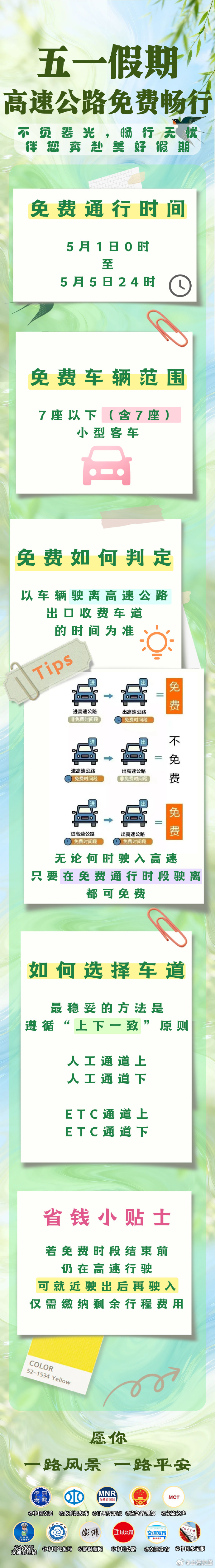 【高速免费2022年五一时间/高速免费五一几天2021】-第2张图片