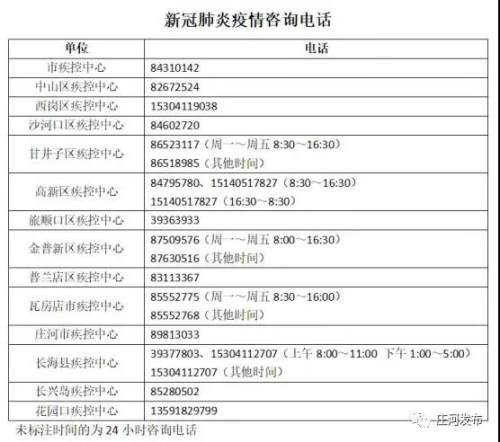2019年新型肺炎爆发︰(2019年新冠肺炎疫情爆发时间)-第1张图片