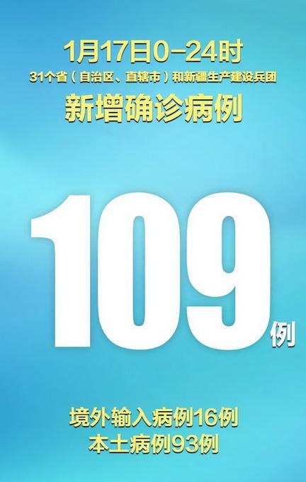 浙江新增本土确诊31例,浙江新增本土确诊31例最新消息-第1张图片