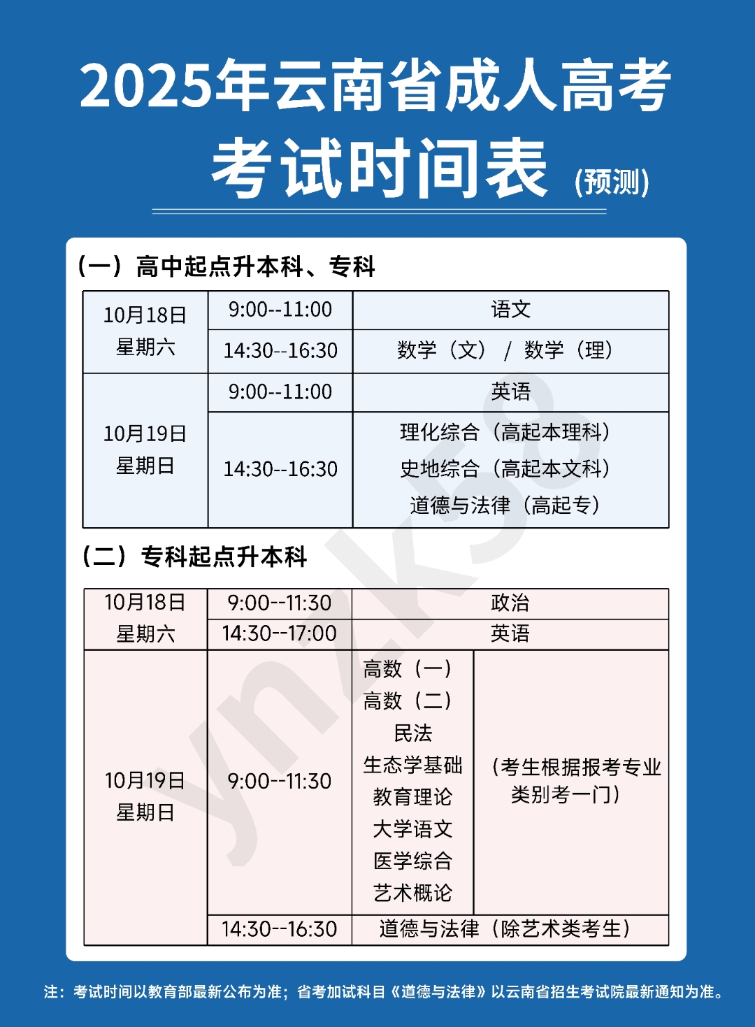今天高考时间是多少,今天的高考时间是怎样安排的-第1张图片