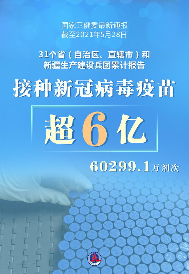 【中国疫情会二次爆发/2021疫情会在中国二次爆发吗】-第1张图片