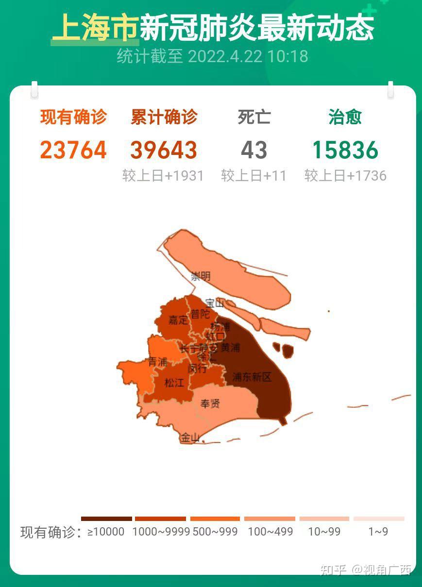 上海公布最新疫情-最新上海疫情公告-第2张图片