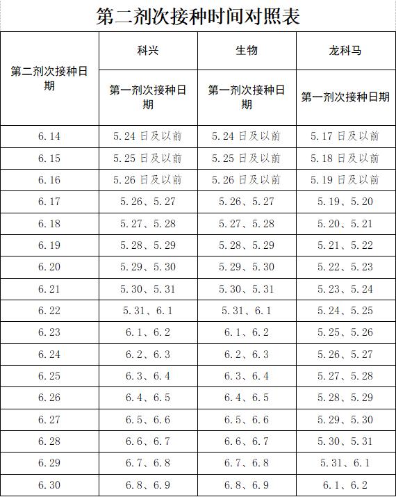 31省区市新增本土确诊2204例.31省区市新增确诊12例本土4例-第2张图片