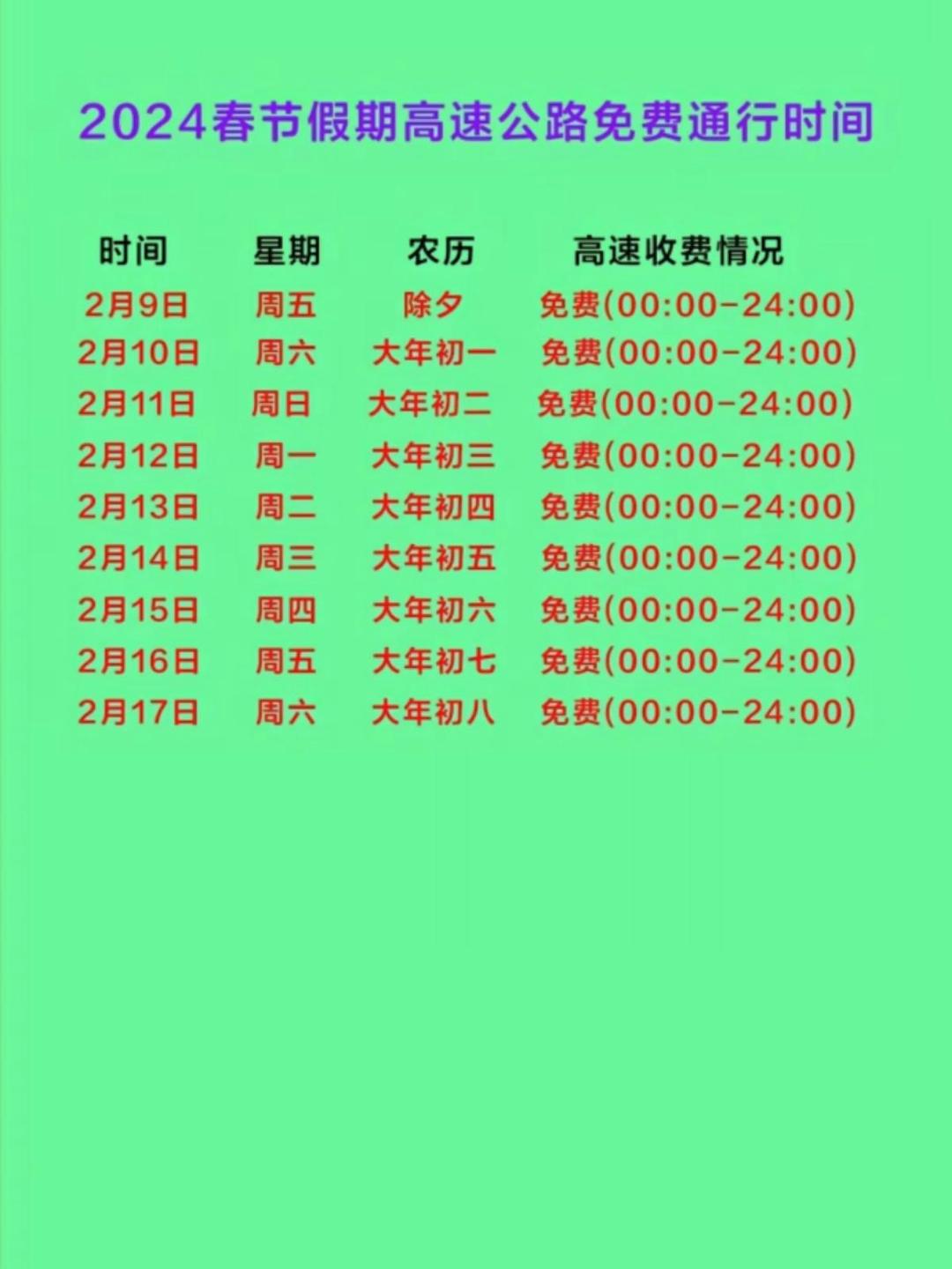 今年春节高速免费时间2022时间表,今年春节高速公路免费时间?-第2张图片