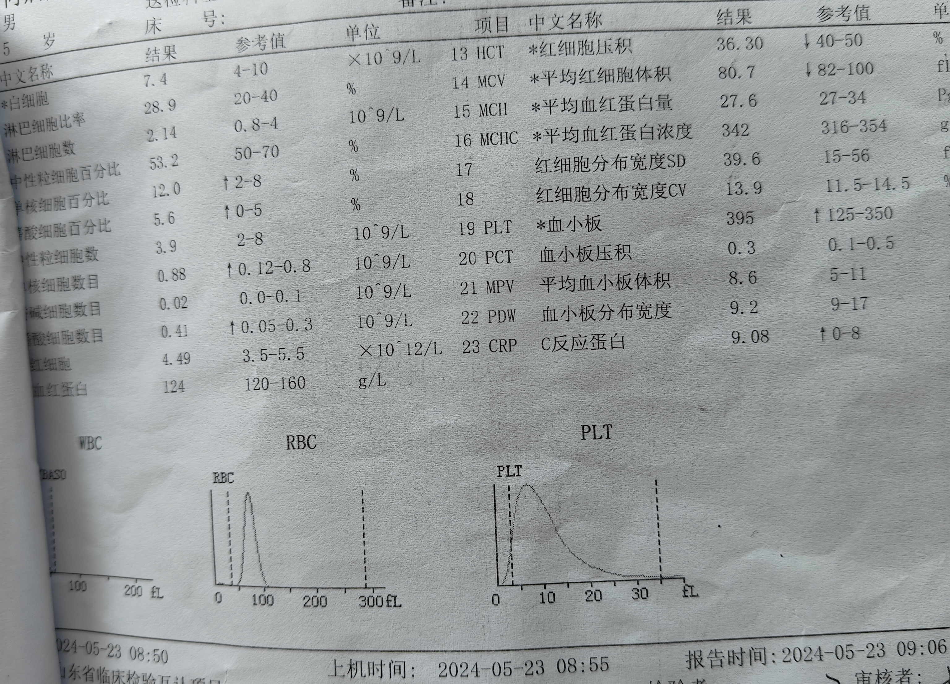 “多地发现病毒肺炎	” 疑似病毒性肺炎病例省份？-第2张图片