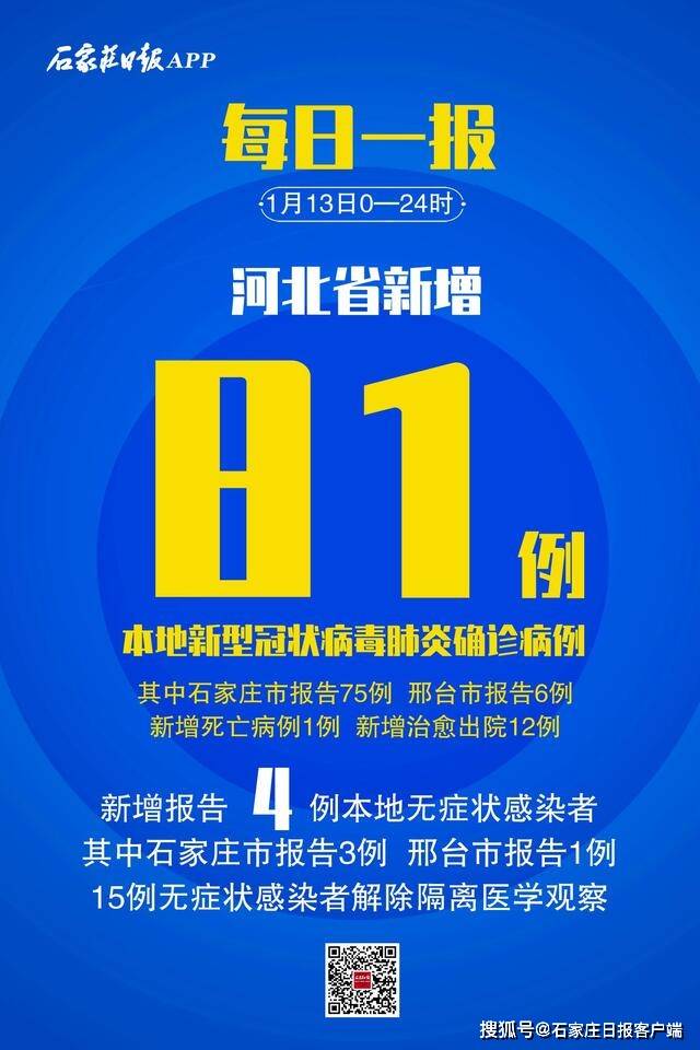 “河北新增本土确诊病例10例	” 河北新增本土确诊病例5例？-第2张图片