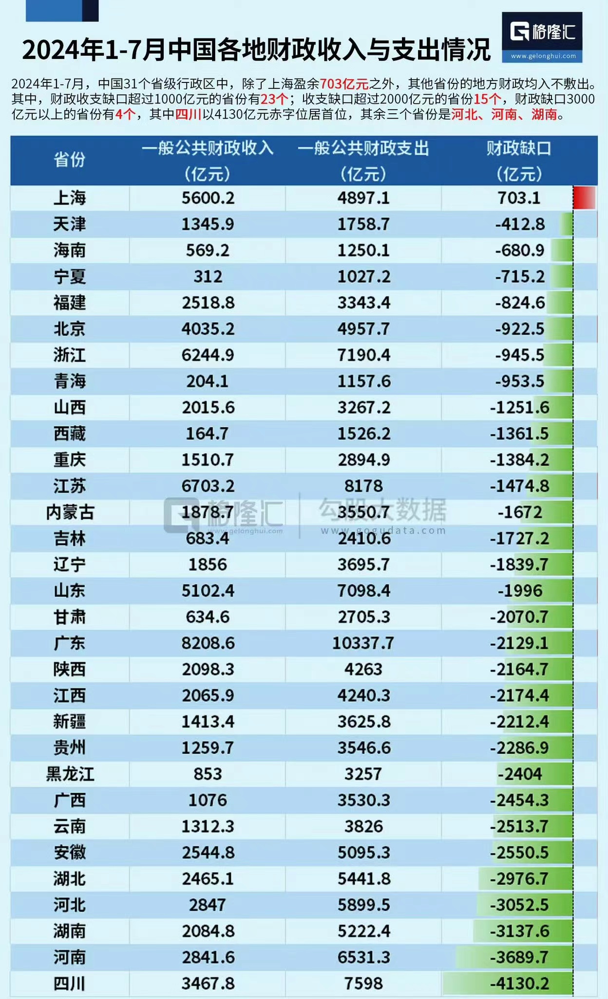 31省区市新增25例-31省区市新增14例-第3张图片