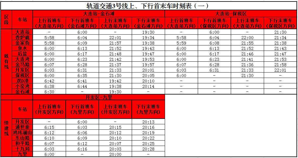 高速公路免费时间表2023-高速公路免费的时间2021年-第2张图片