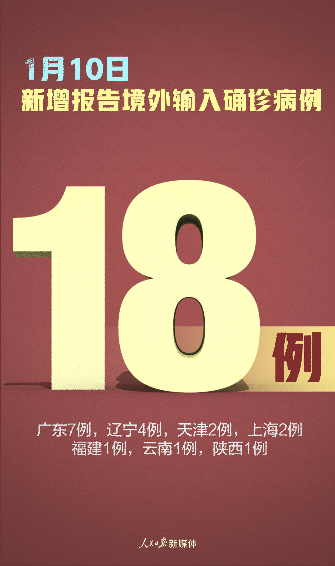 “辽宁昨增85例本土无症状” 辽宁新增1例无症状？-第3张图片