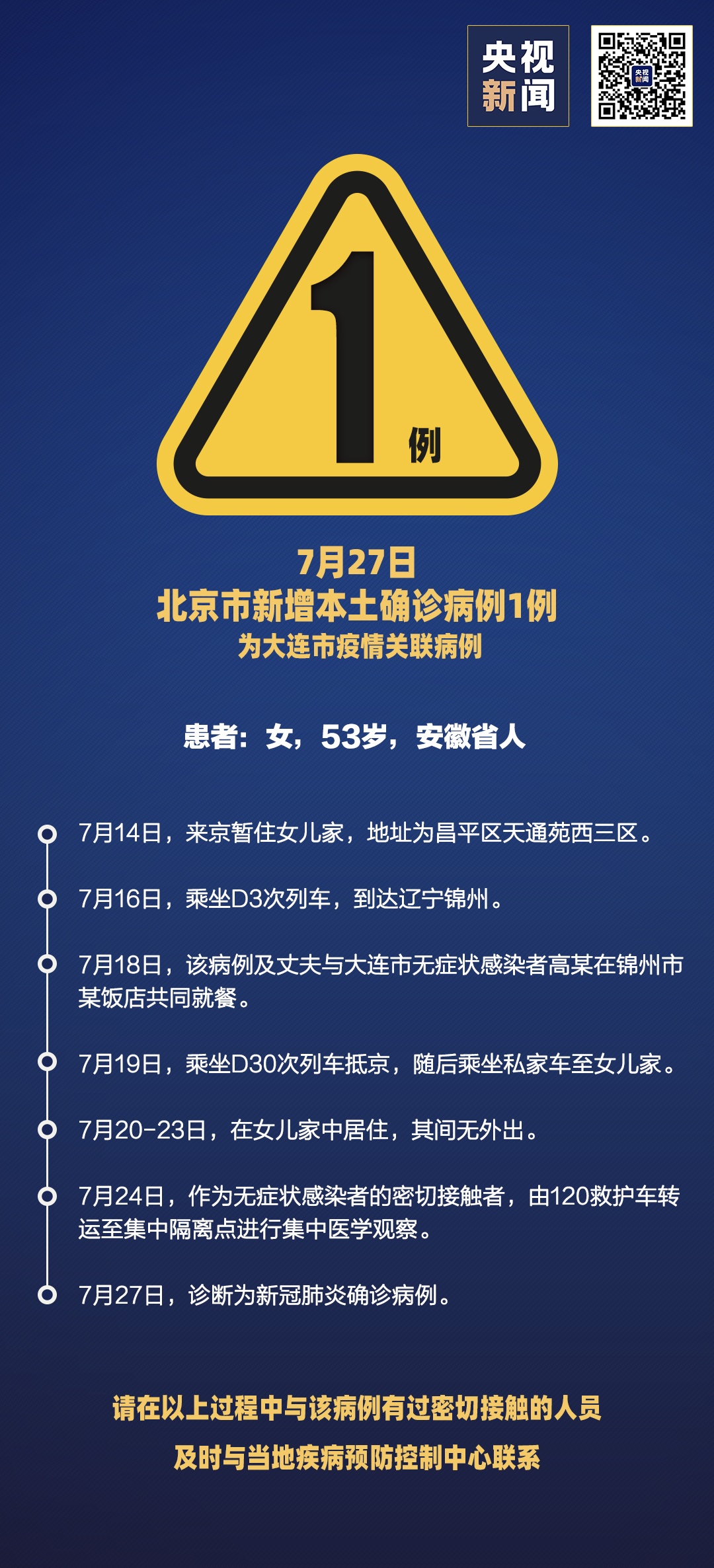 “大连60例病例详情:有20多名学生” 大连确诊多少例患者?？-第2张图片