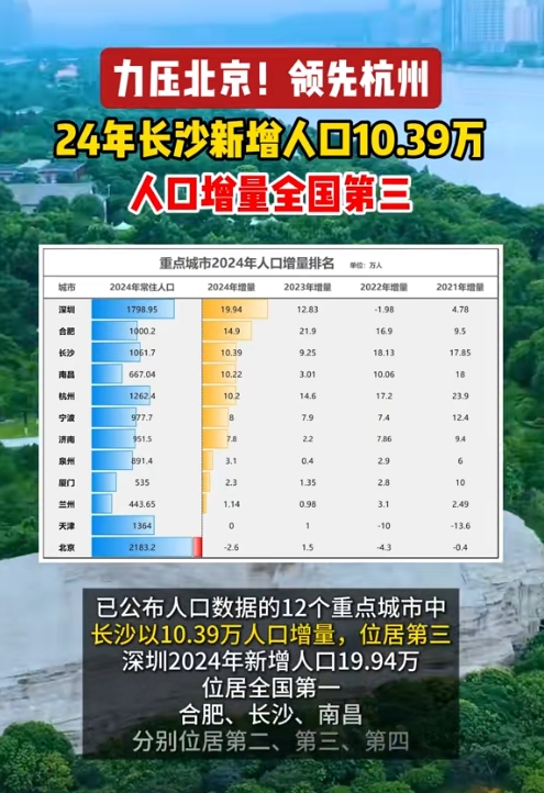 【31省区市新增25例/31省区市新增14例】-第3张图片