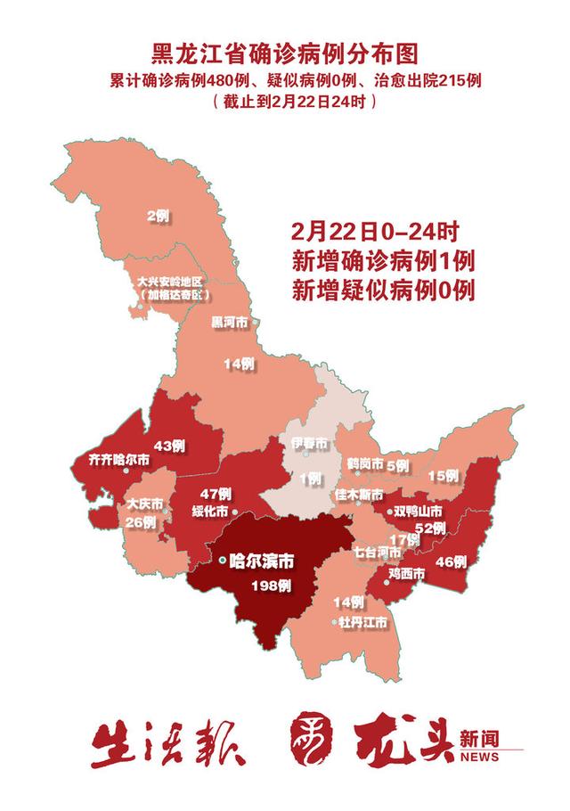 石家庄疫情新增病例-石家庄疫情新增疑似-第3张图片