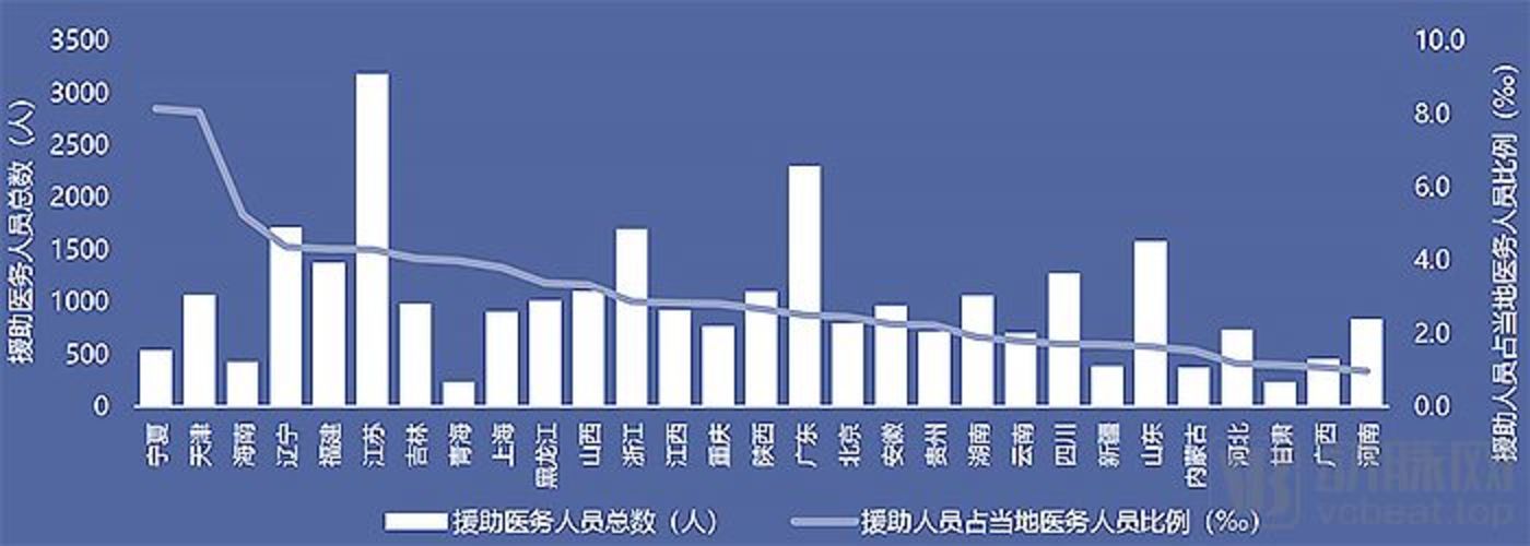 广东疫情数据,广东疫情数据统计图-第2张图片