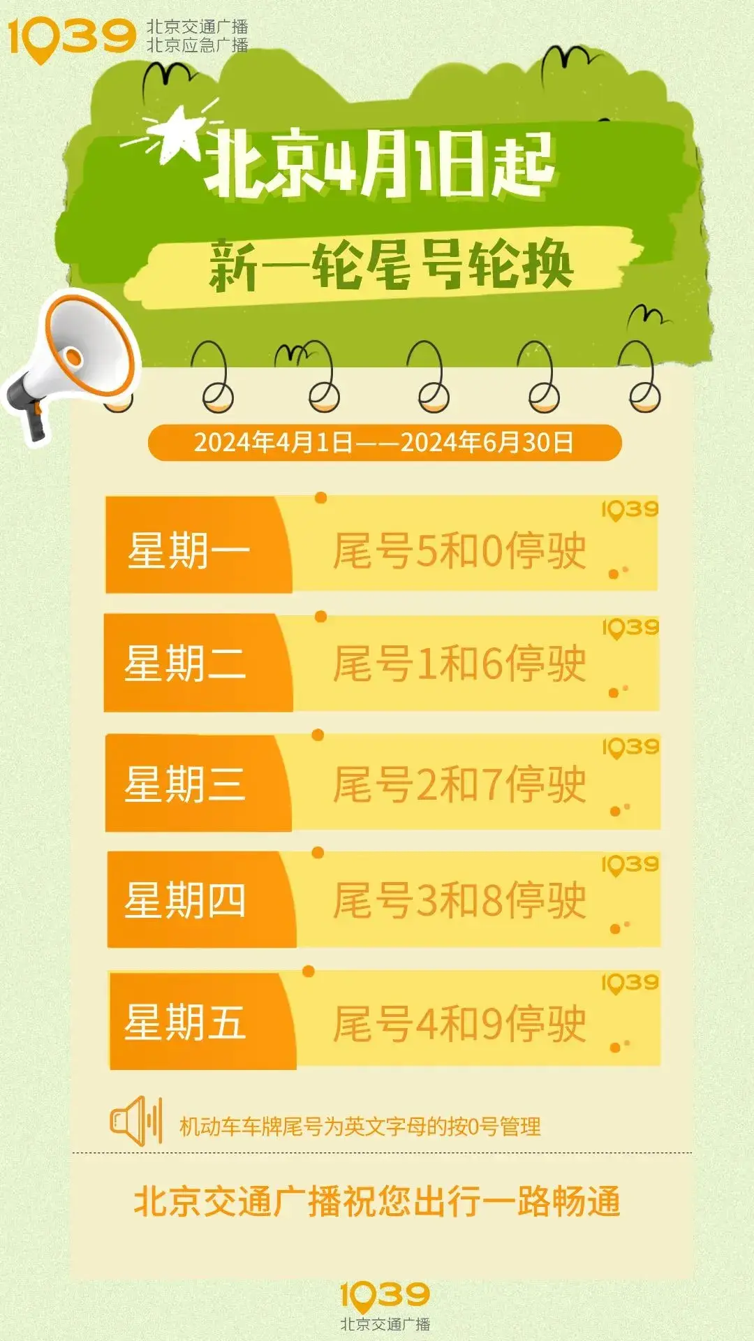 北京进返京最新规定︰(北京进京返京隔离政策)-第1张图片