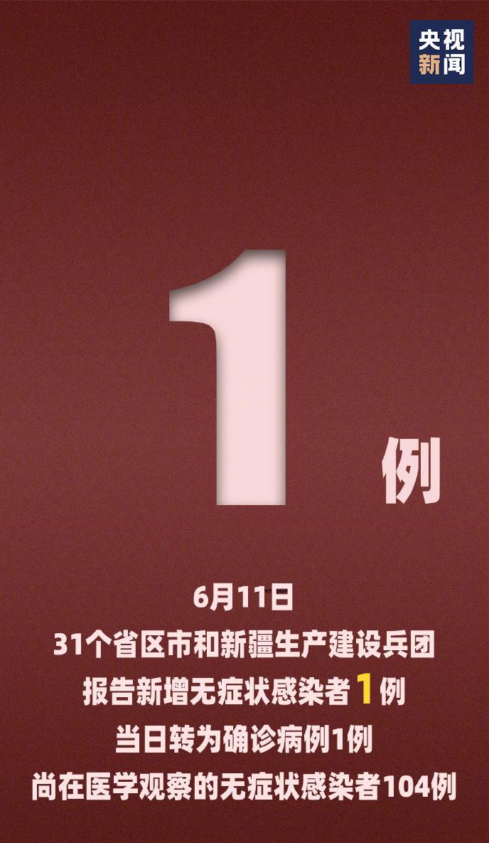 【31省份新增71例本土确诊陕西63例/陕西新增确诊病例323例】-第2张图片