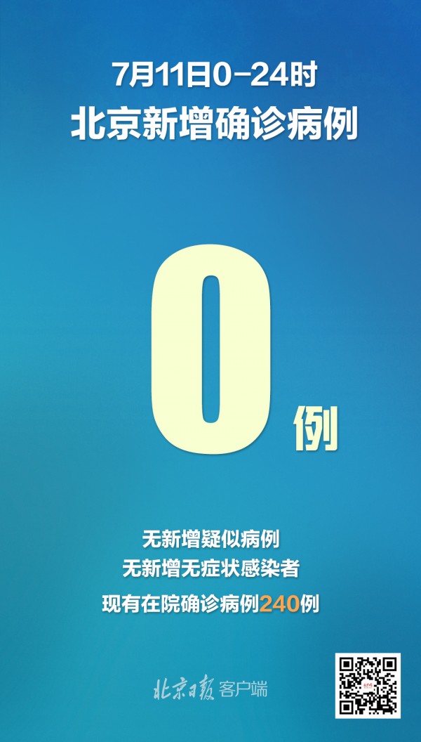 北京新增11例丰台7例.北京新增11例丰台7例病例-第3张图片