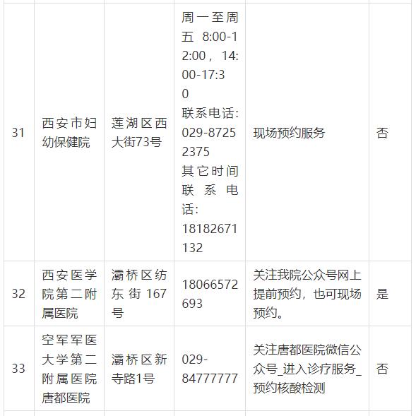 “哈尔滨新增本土1例	” 哈尔滨新增本土病例详情？-第1张图片