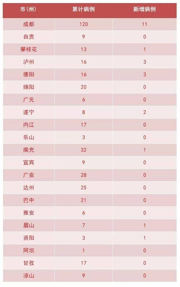 新冠第二波,新型冠状病毒第二波爆发期是什么时候-第1张图片