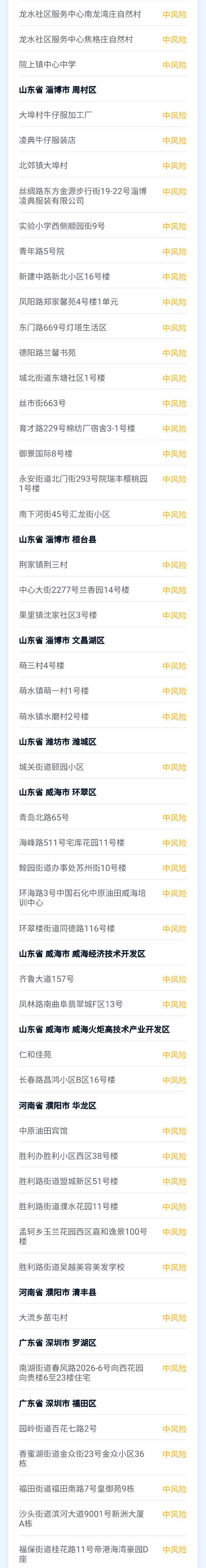 上海新增4个高中风险区,上海地区中高风险-第2张图片