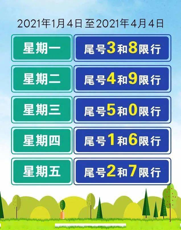 【石家庄限号2021最新限号1月/石家庄限号2021最新限号4月范围】-第3张图片