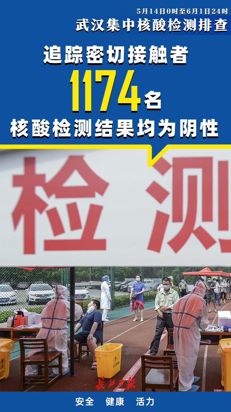 “武汉新增25例无症状感染者	” 武汉新增无症状感染者34人？-第2张图片
