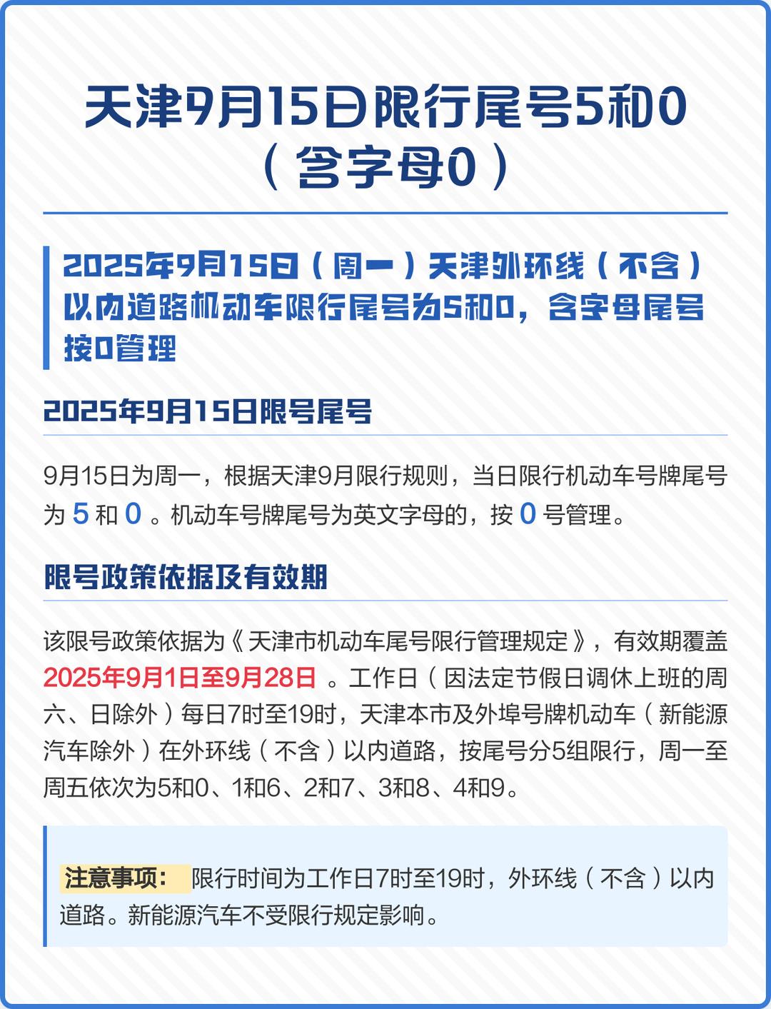 天津限行最新通知2022年2月.天津限行新规定-第1张图片