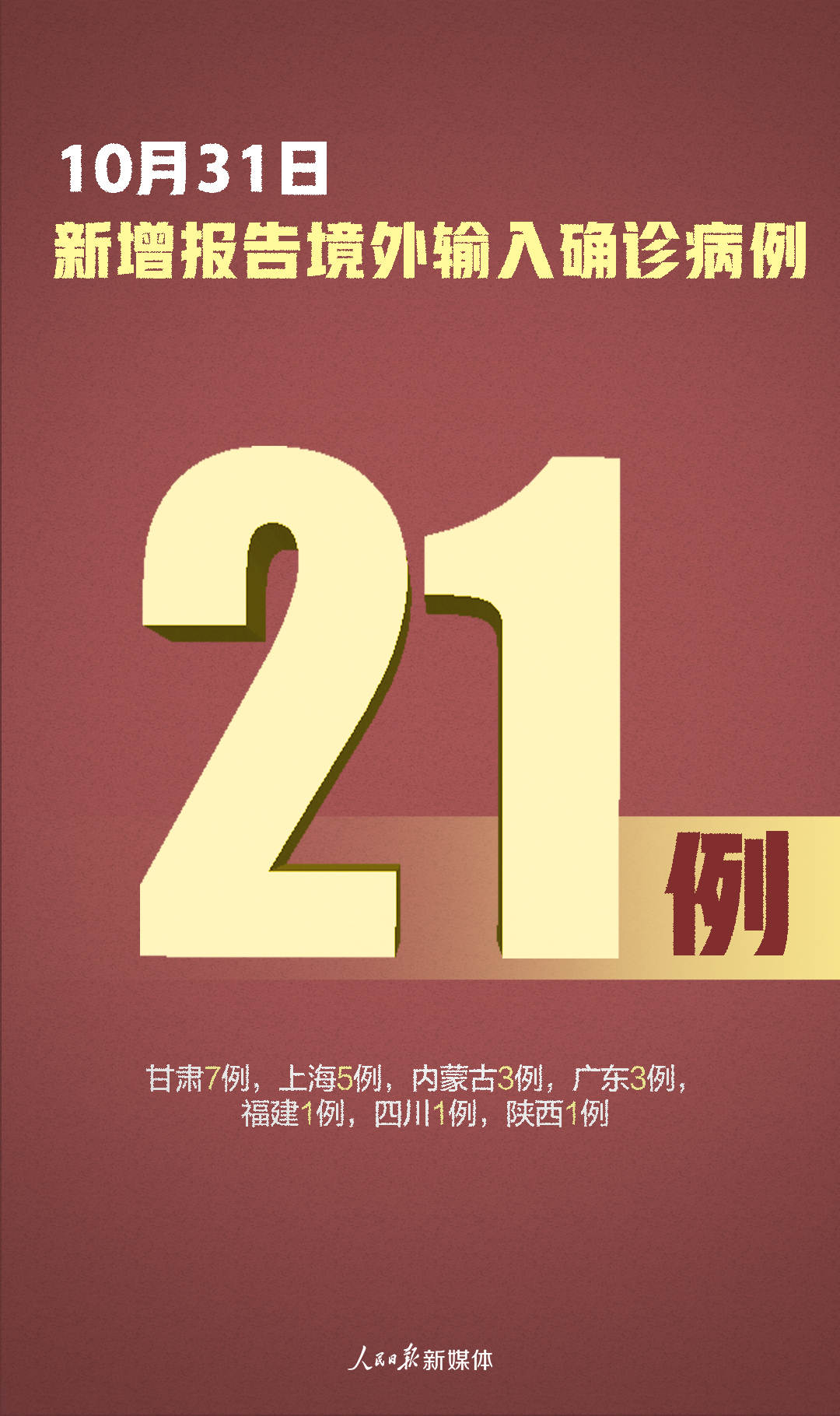 辽宁昨日增21例本土-辽宁昨日新增确诊-第2张图片