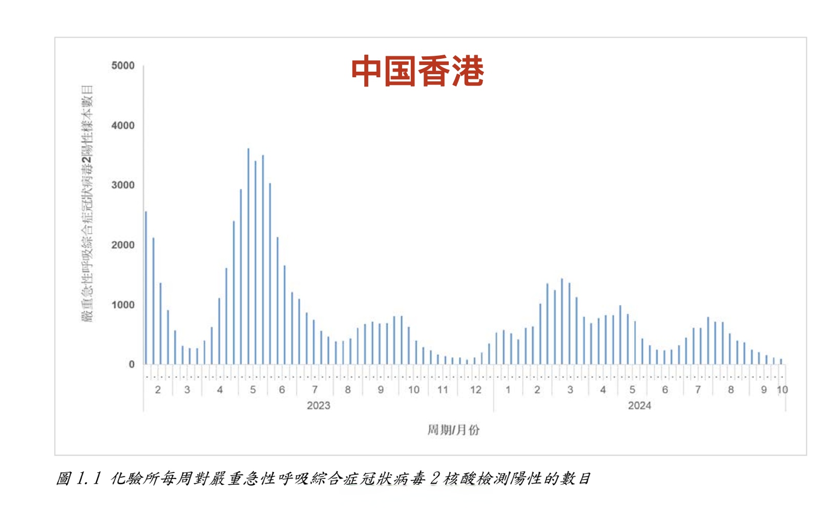 “河北石家庄疫情最新数据消息” 河北石家庄疫情最新情况 11例确诊？-第3张图片