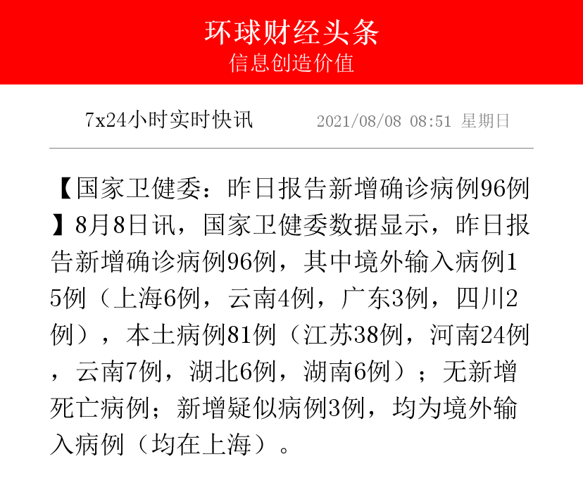 “江苏昨日新增本土确诊38例	” 江苏昨日新增38例本土确诊行动轨迹？-第2张图片