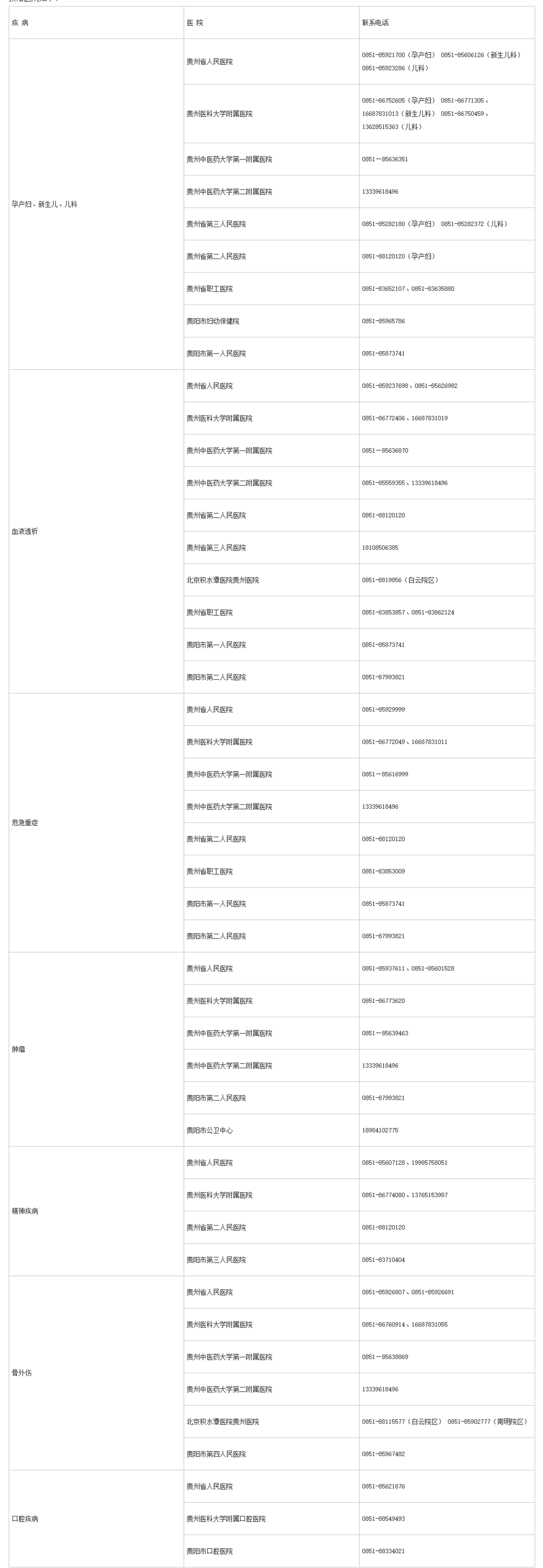“31省市新增确诊15例” 31省市新增确诊118例？-第2张图片