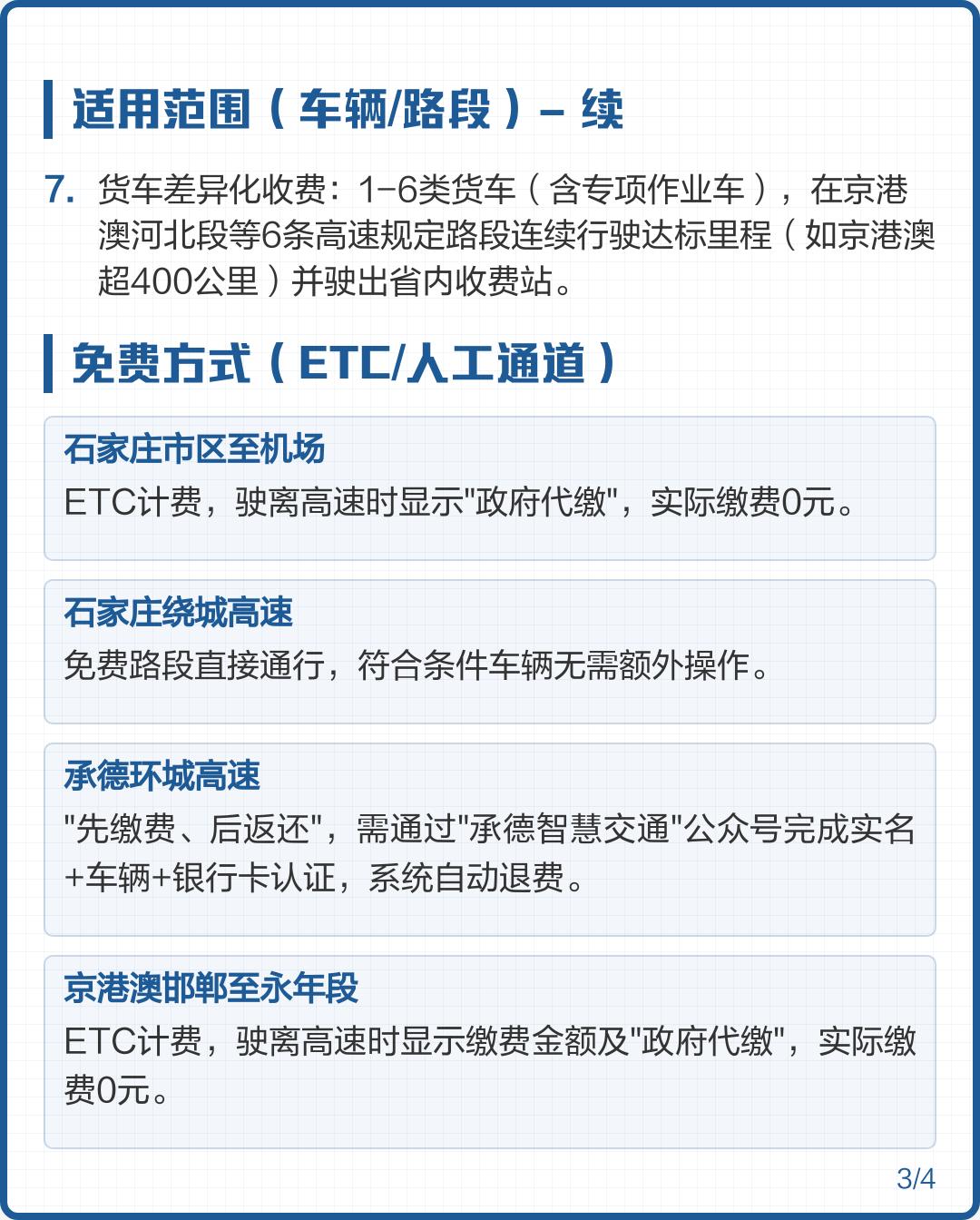 「过年高速免费时间」〃过年高速免费到几号2021-第1张图片