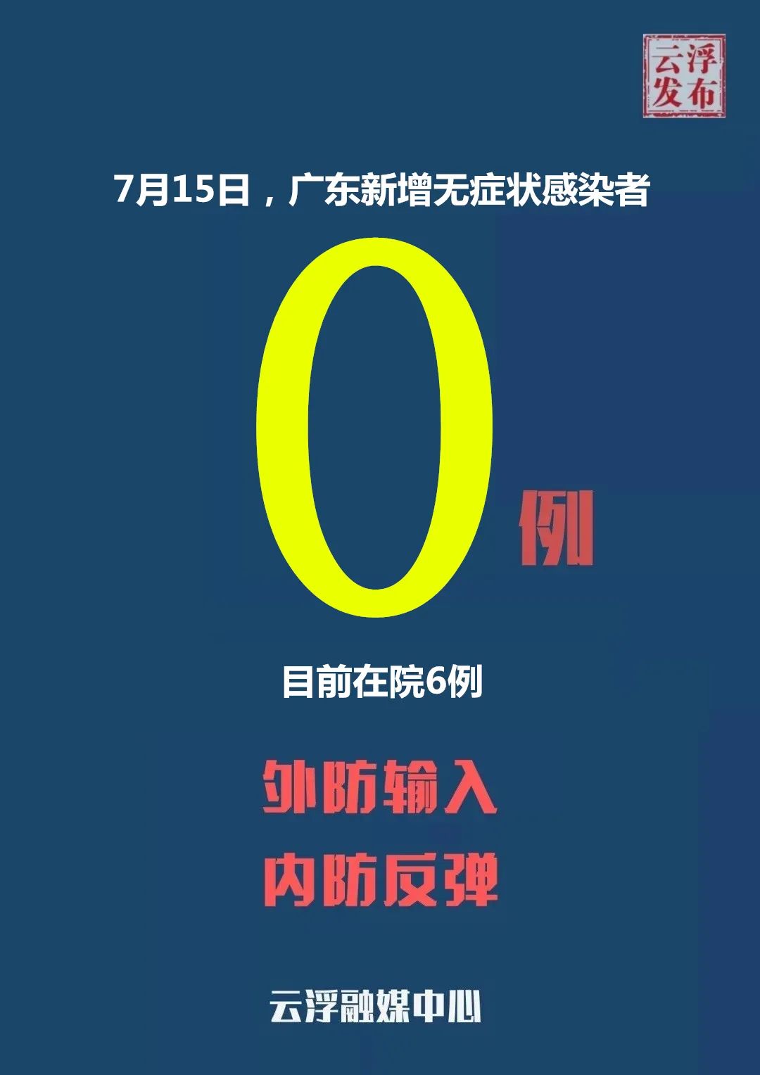 【江西新增本土确诊病例6例/江西新增确诊一例】-第2张图片